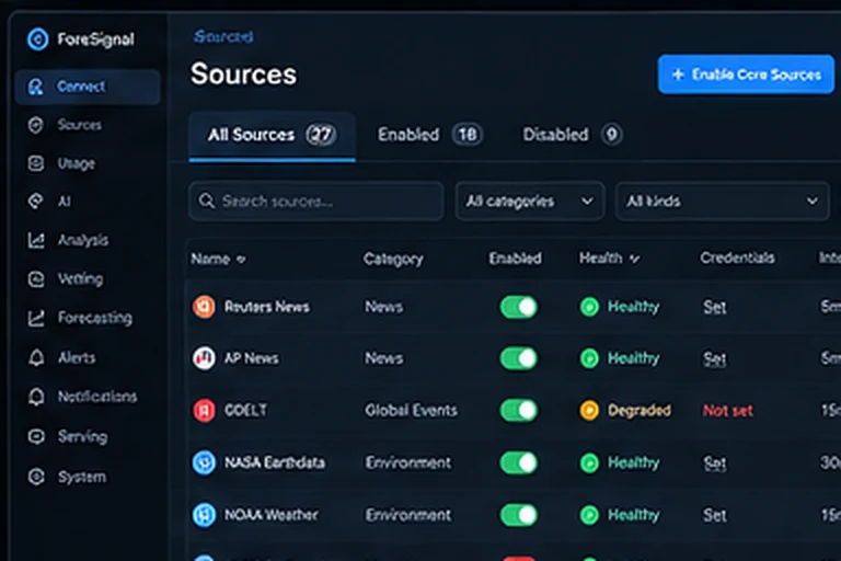 Admin app screen concept for Manage every upstream