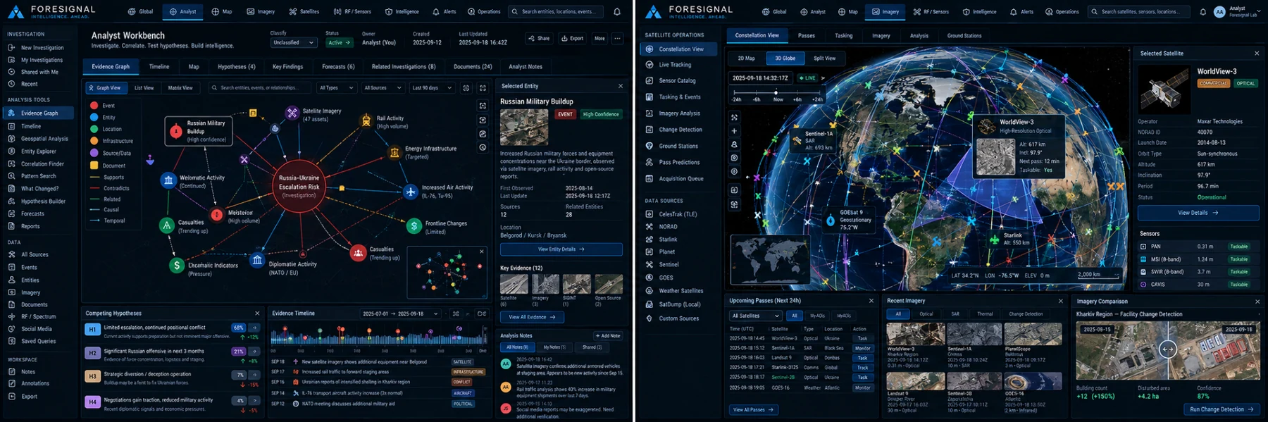 Multi-workspace analysis: Purpose-built workspaces consuming one shared engine.