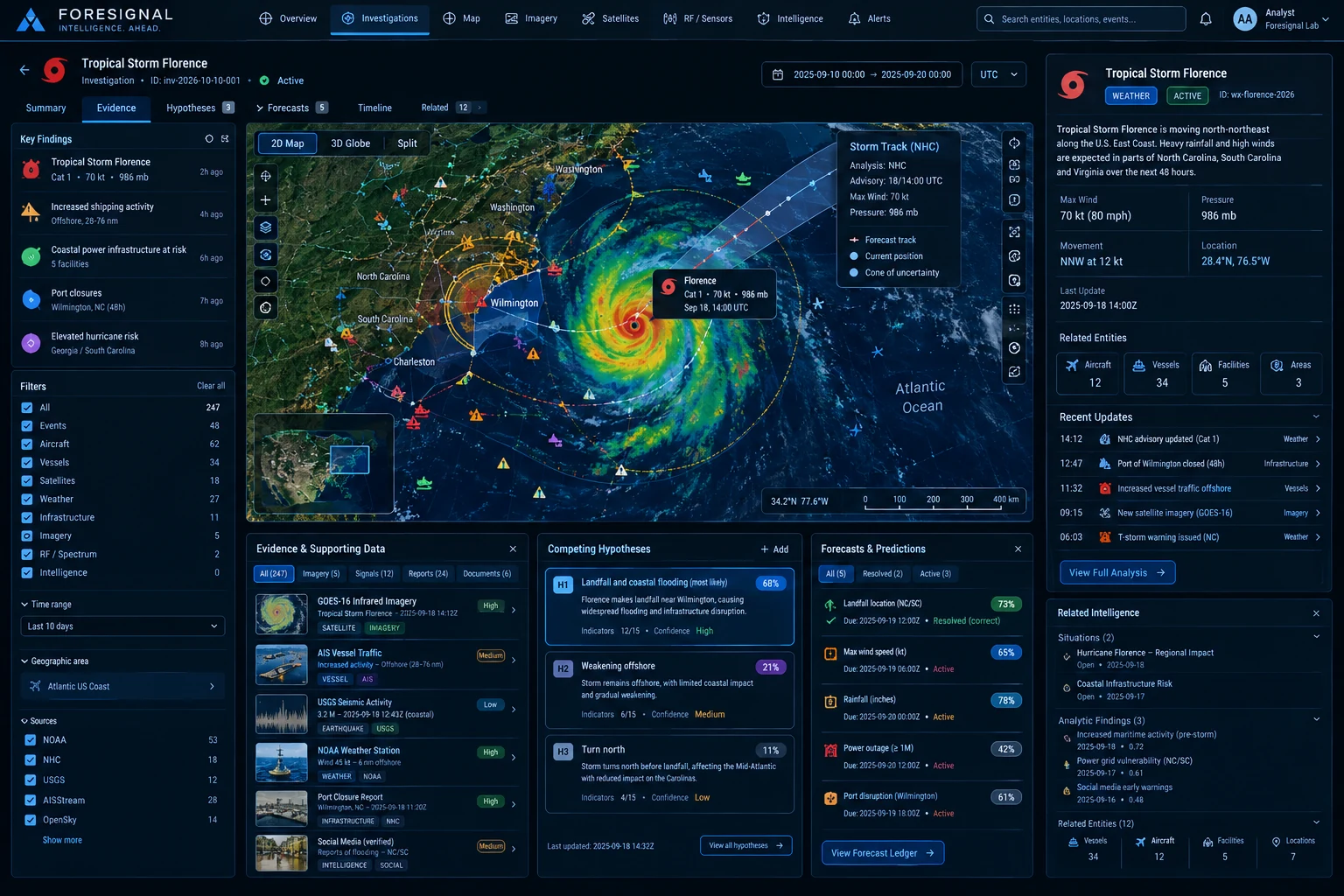 Storm investigation: Weather, movement, infrastructure, evidence and outcomes.